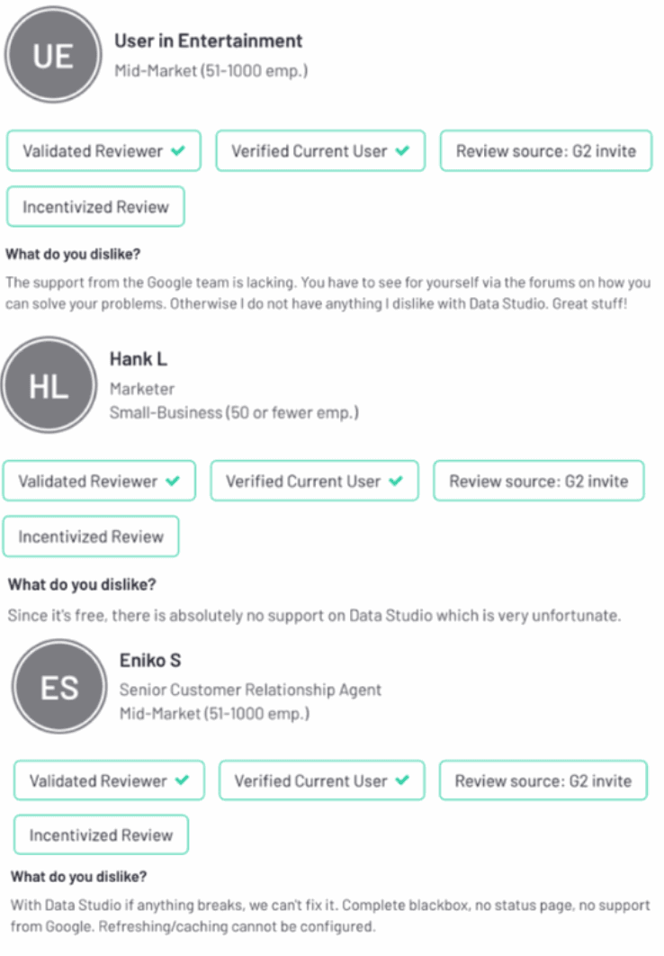 Google Data Studio Support and Onboarding
