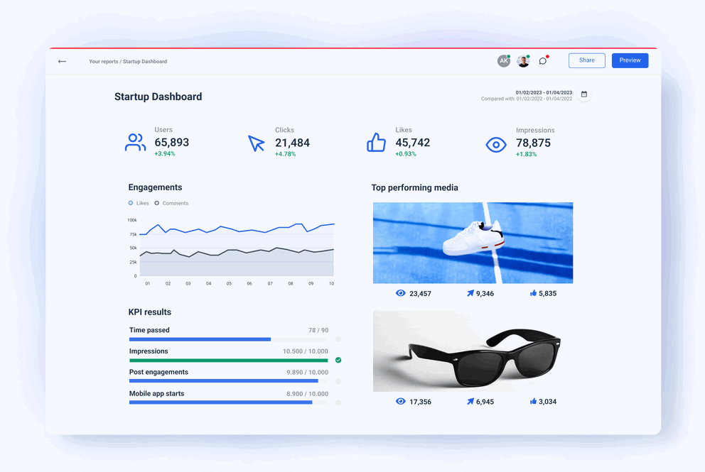 Startup Dashboard