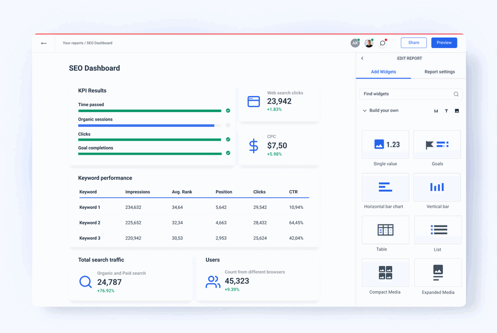 Create Your Own White Label SEO Dashboard