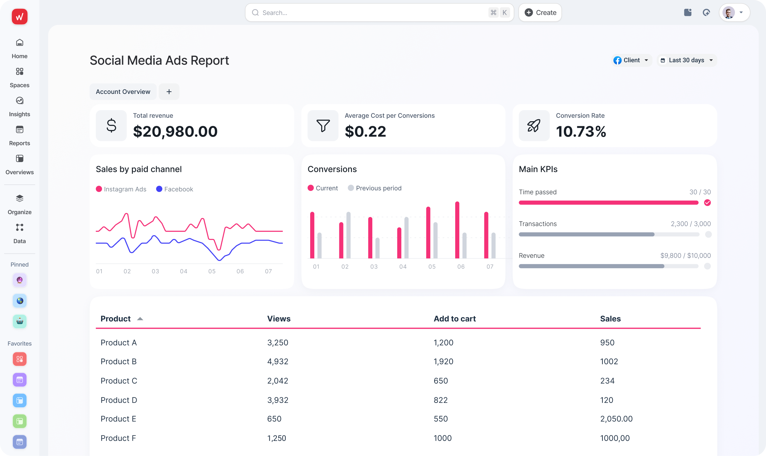 Homepage Hero Section Static Image - Dashboard interface with charts, graphs, and data tables.