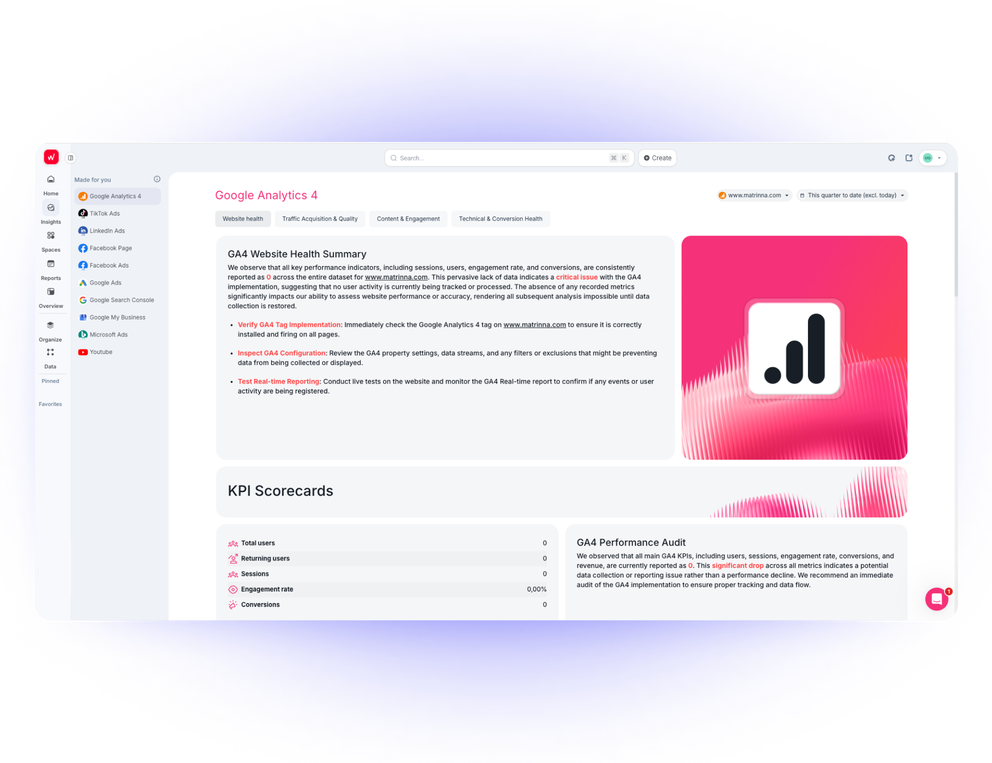 Insights - A dashboard with Google Analytics 4 data showing KPI scorecards.