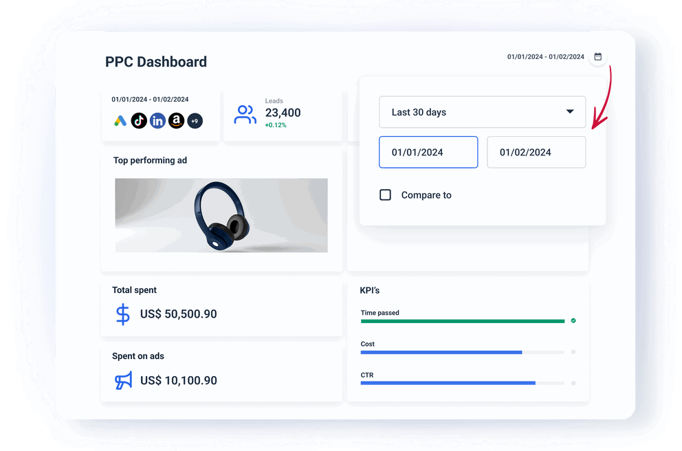 Interactive client dashboards in Whatagraph