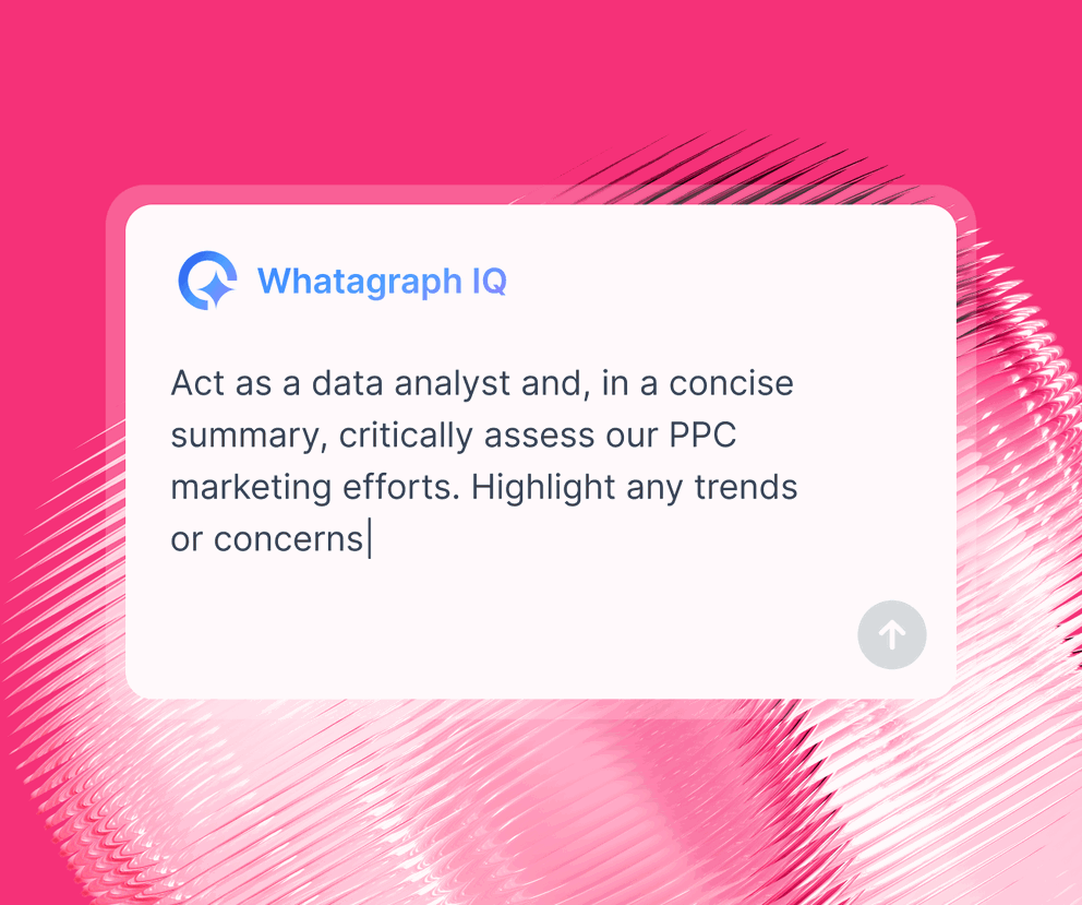 IQ Summaries - Whatagraph IQ prompt for a data analyst summary of PPC marketing efforts.
