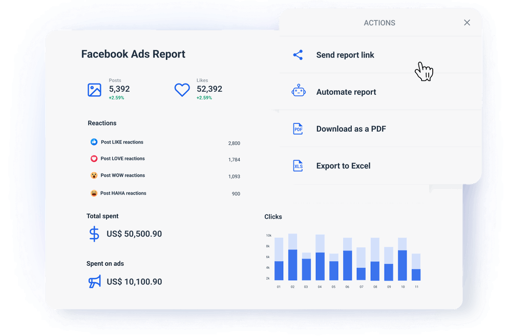 Save Time With Our Fully Automated Facebook Ads Reporting Tool 