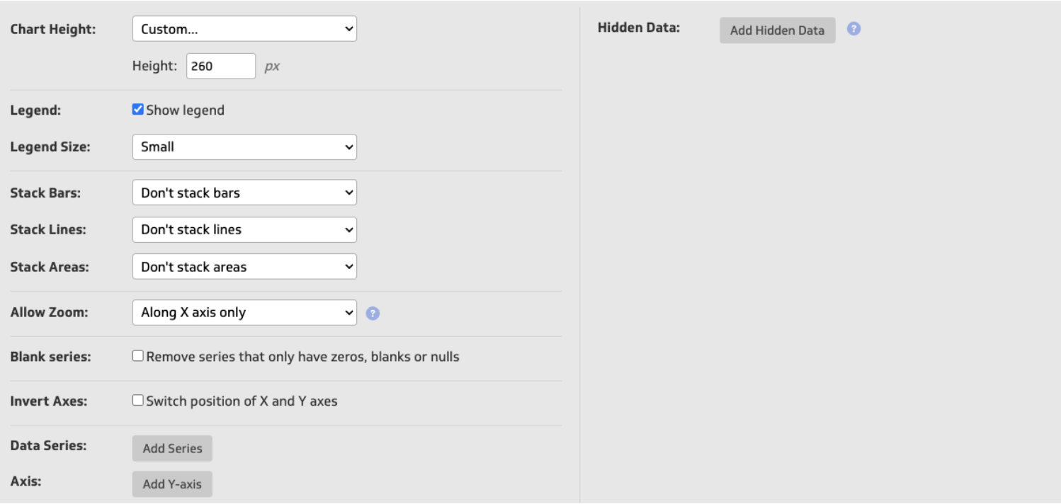 Klipfolio Chart Settings - Chart settings form with options for height, legend, stacking, and axes.