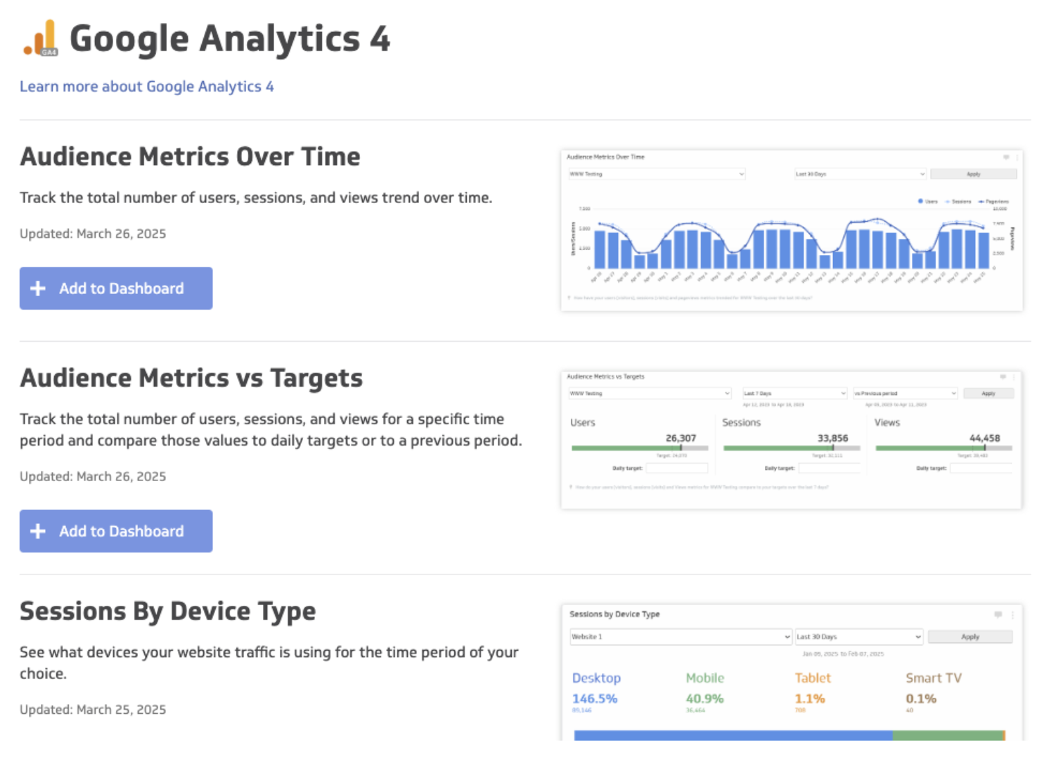Klipfolio Google Analytics Widgets - Google Analytics 4 metrics for audience, sessions, and device types.
