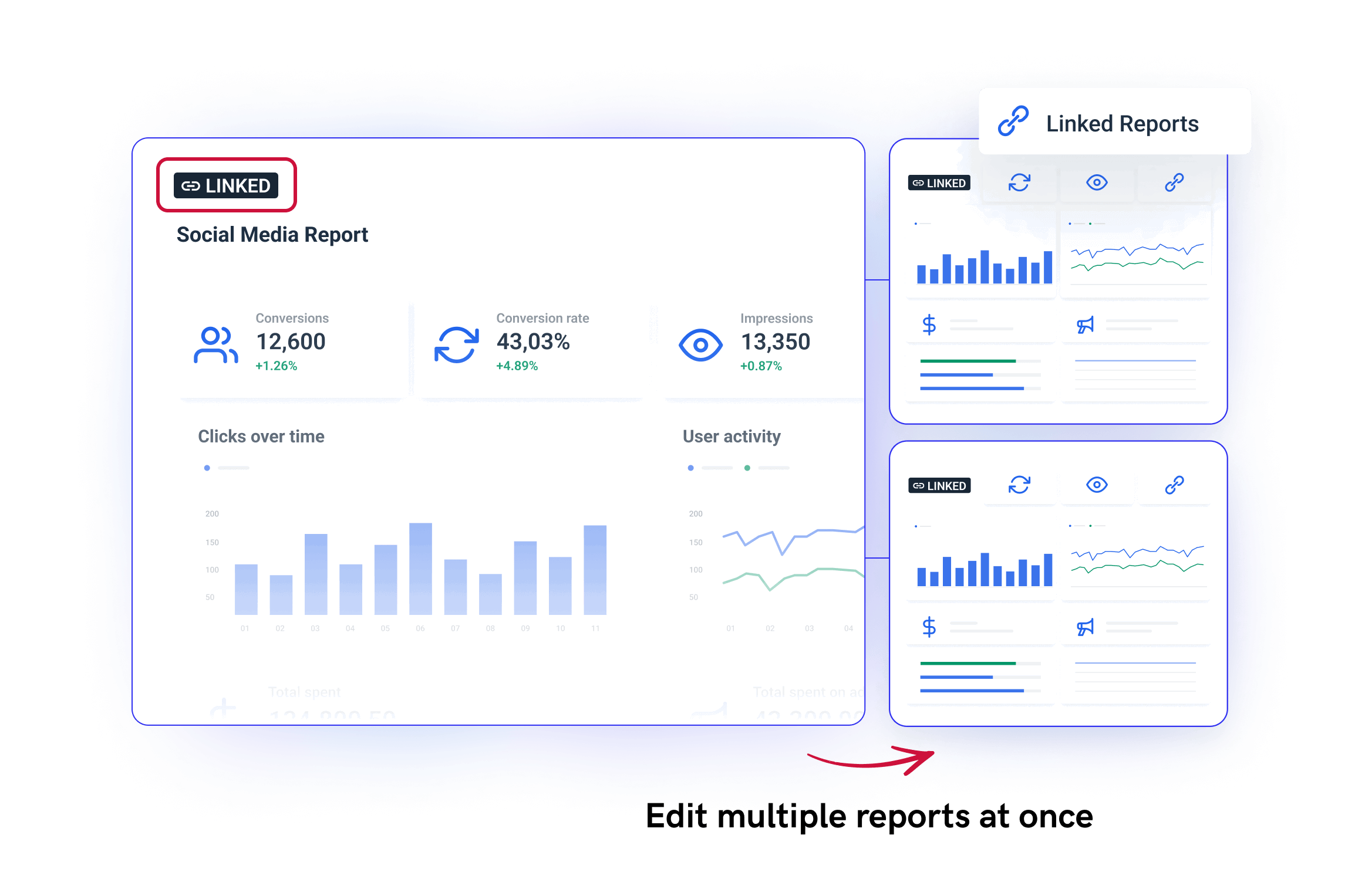Linked Reports - Dashboard interface with charts, metrics, and a LinkedIn logo.