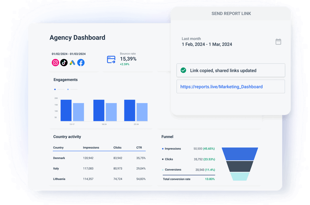 Share your dashboard with a live link