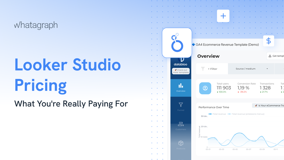 Looker Studio Pricing - Analytics dashboard with charts, filters, and user statistics on a blue interface.