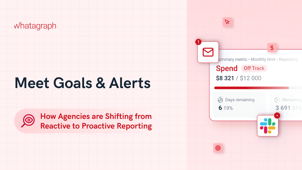 Meet Goals & Alerts - Marketing graphic with Whatagraph logo, chart, and Slack icon.