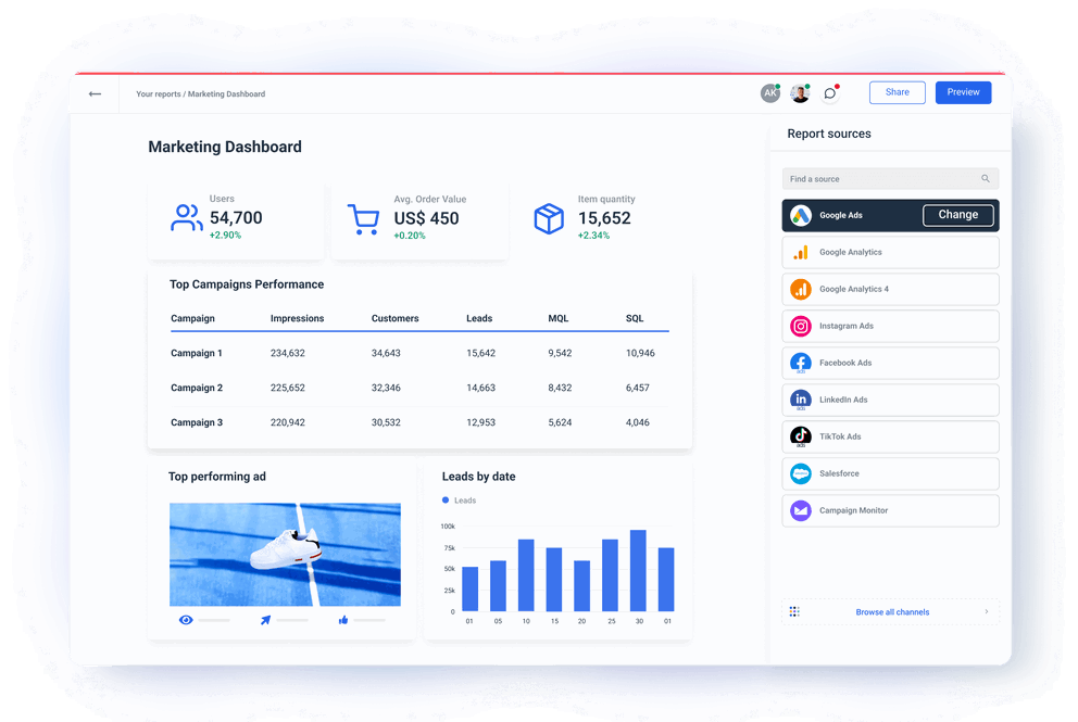 Metrics Dashboard for Businesses