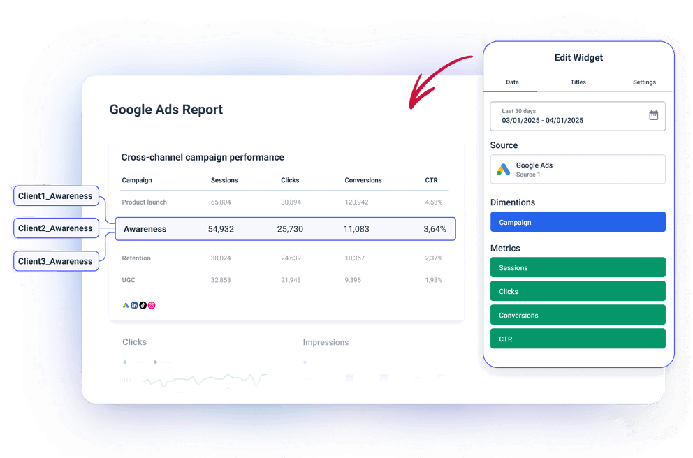 Organize Your Data - Dashboard with Google Ads report and widget settings panel.