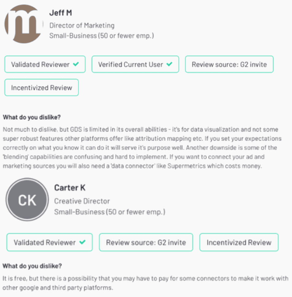 paid connectors pricing
