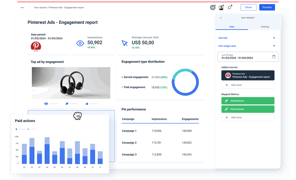 Pinterest Ads Report