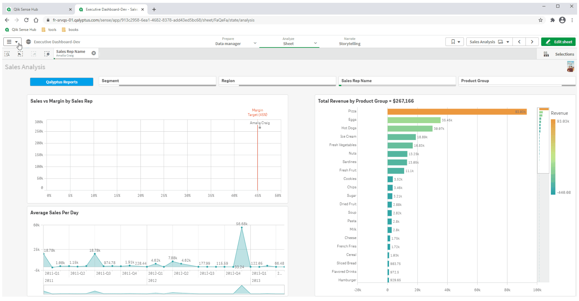 Qlik data transformation tool