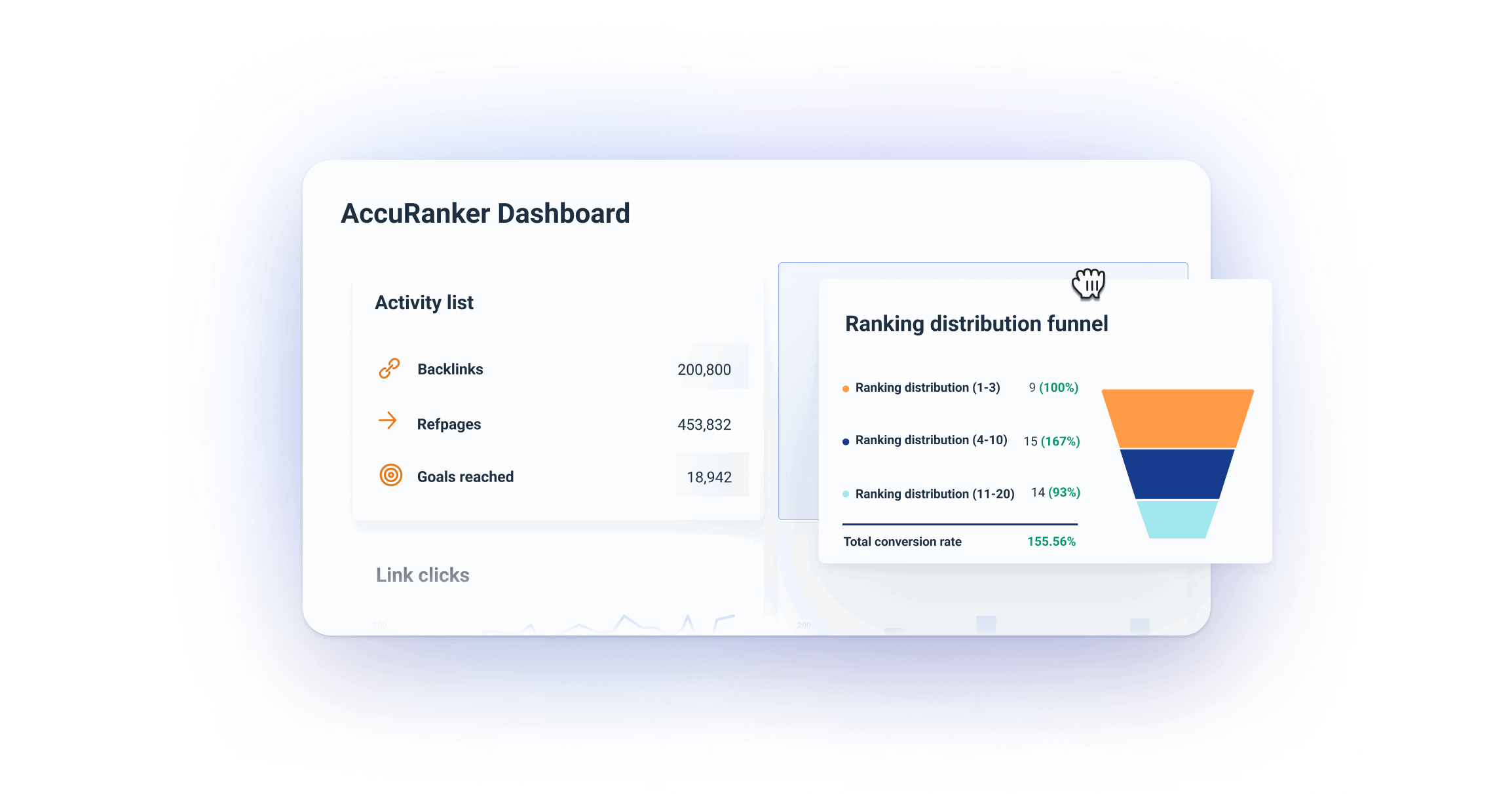 Ranking Distribution funnel