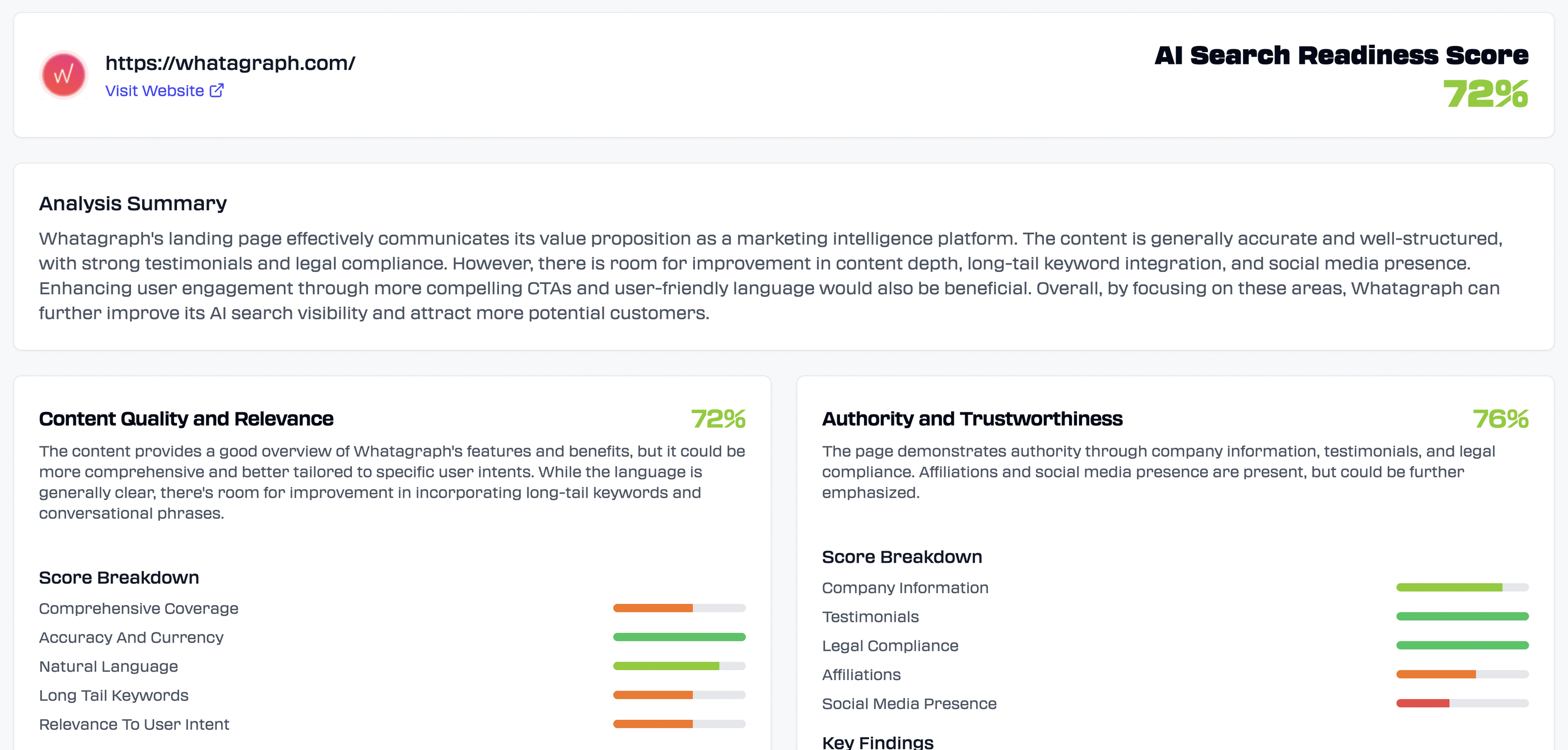 Rankscale AI Search Readiness Score - Analysis report with a 72% readiness score.