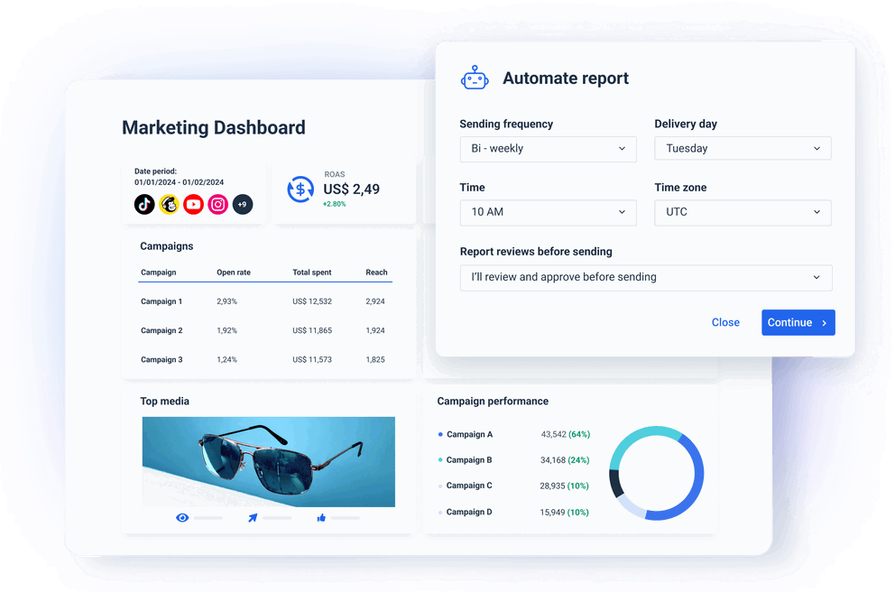 Save time on client insights with Whatagraph dashboards