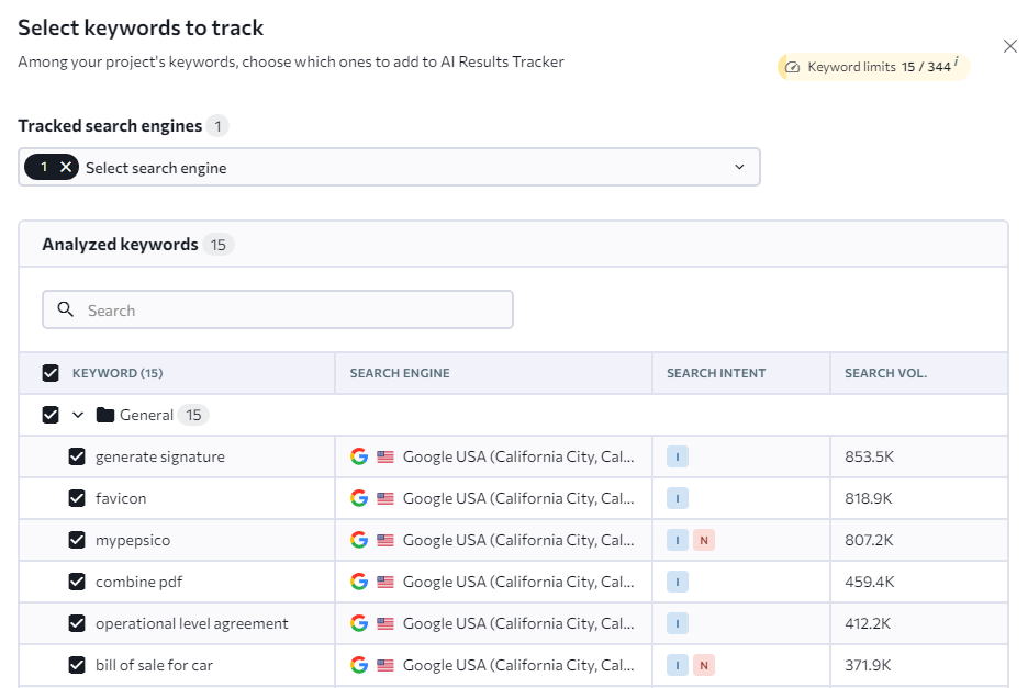SE Ranking AI Overview Tracker