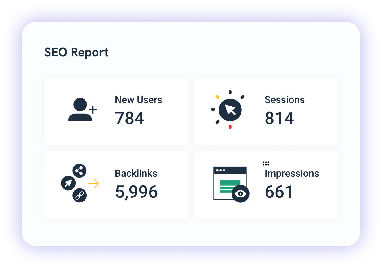 SEO Report - Dashboard view with new users, sessions, backlinks and impressions metrics