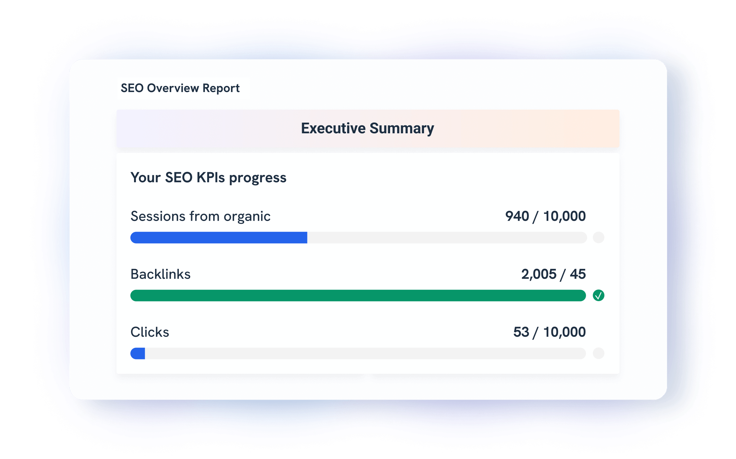 SEO Report - SEO overview report showing KPIs progress, including backlinks, clicks, and sessions from organic.