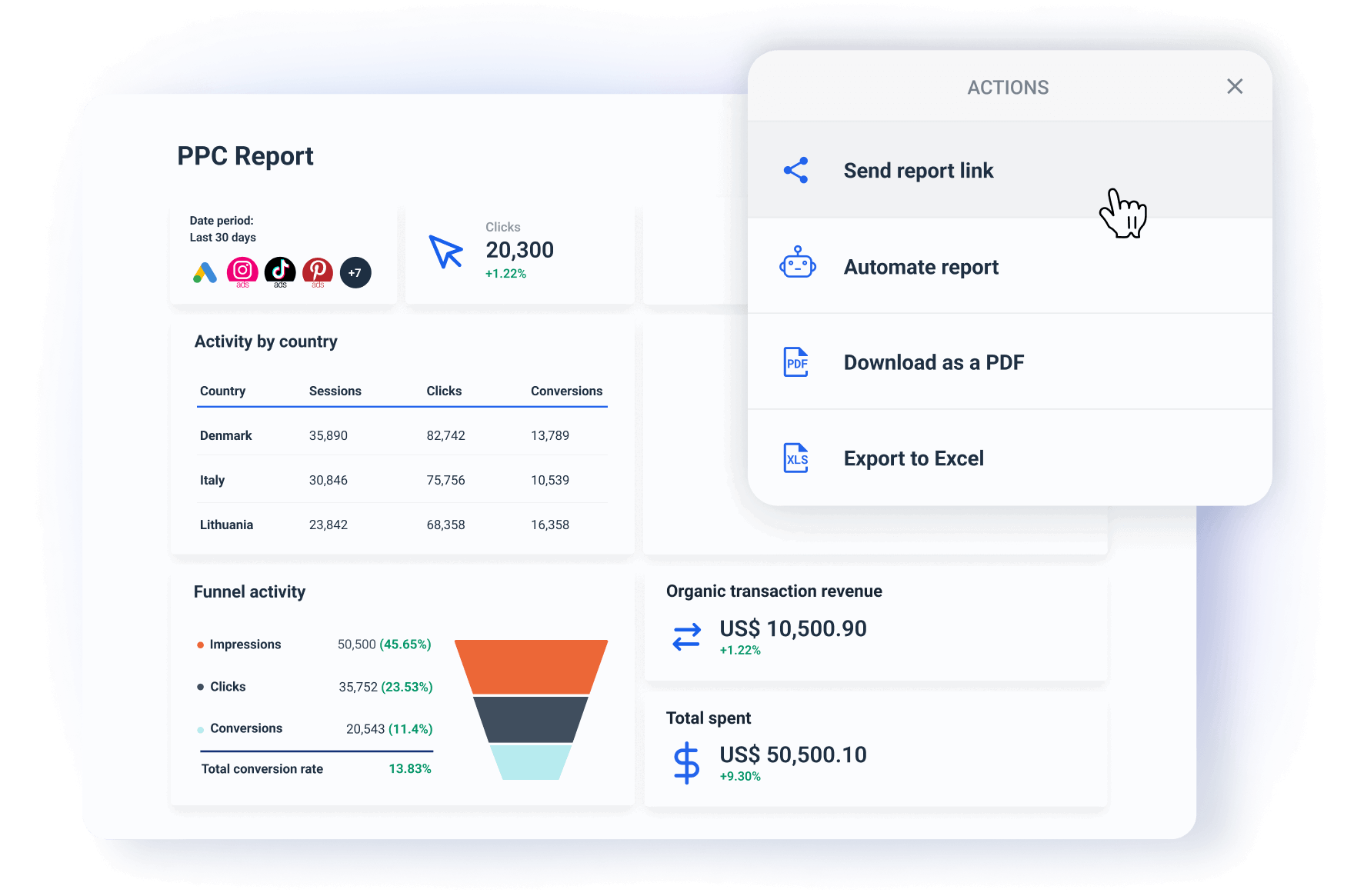 Share reports as links, PDFs, or emails - Whatagraph
