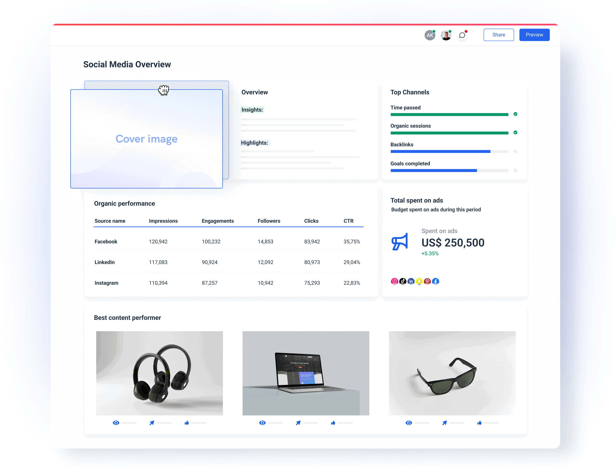 Whatagraph - social media overview