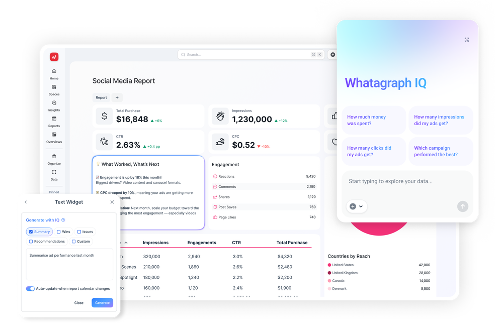 Social Media Report Generator - A digital marketing report dashboard with AI chatbot integration.