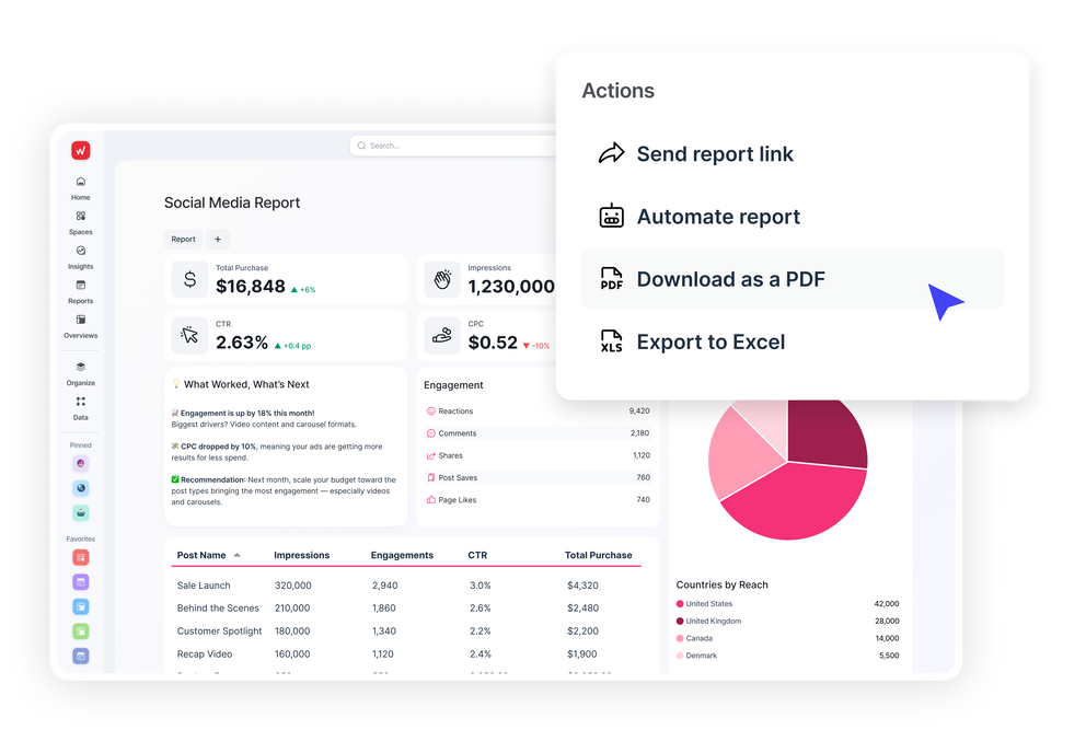 Social Media Report Generator - Social media report on a tablet with action options overlay.