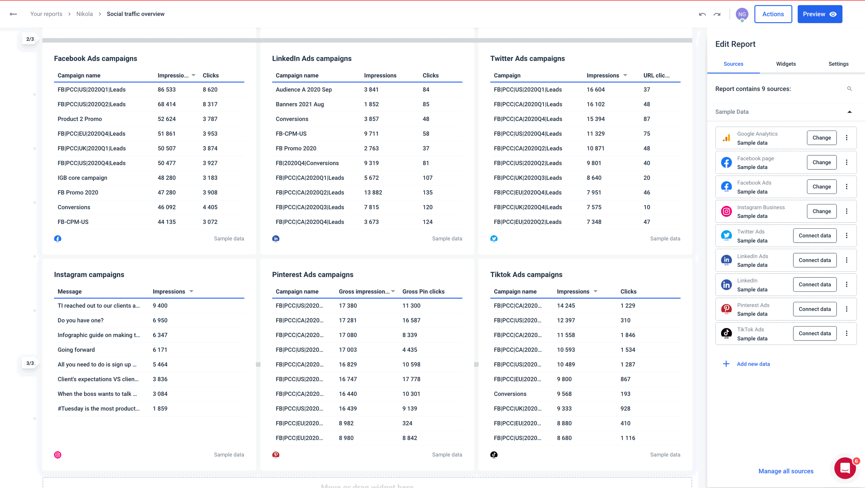 Social media overview in Whatagraph