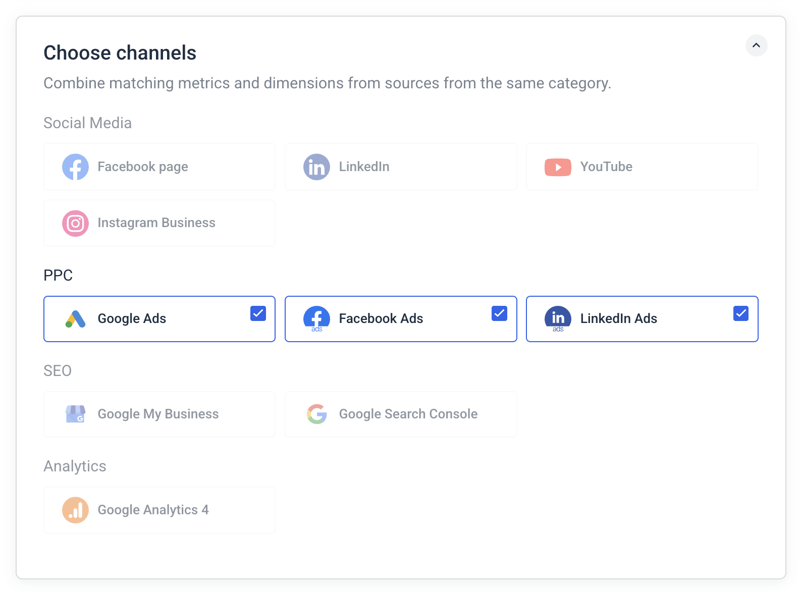 Source Groups on Whatagraph - Channel selection interface with social media, PPC, SEO, and analytics sources.