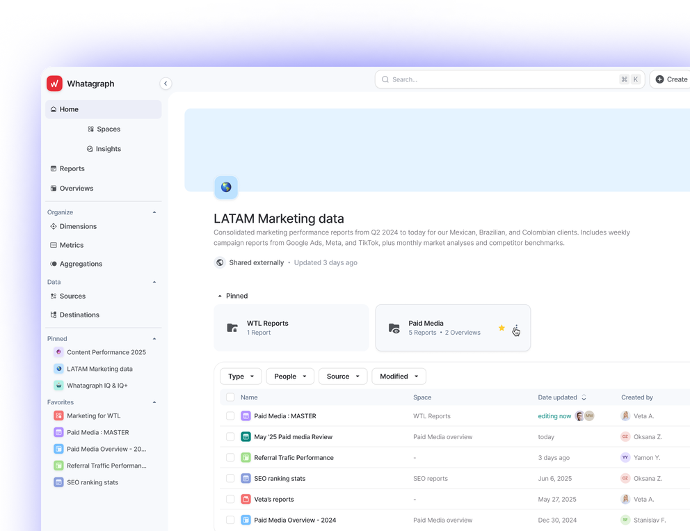 Spaces Space - Dashboard interface with reports, overviews, and search functionality.