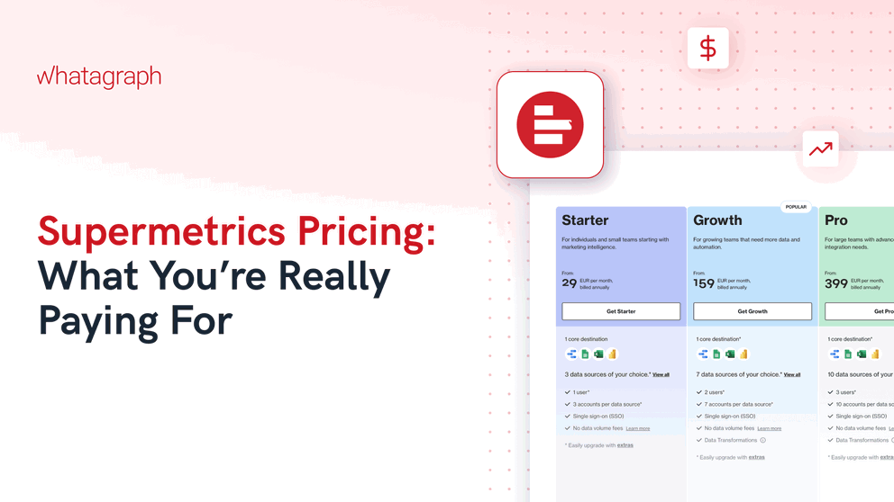 Supermetrics Pricing - A comparison of three pricing plans, Starter, Growth and Pro.