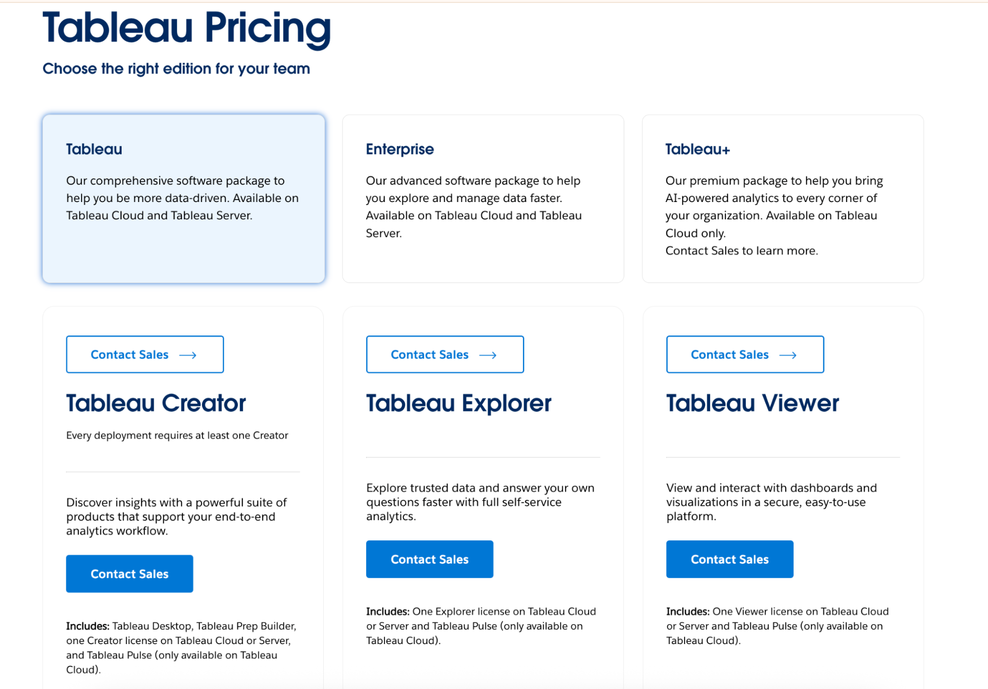 Tableau Pricing - Tableau product comparison with contact sales buttons.