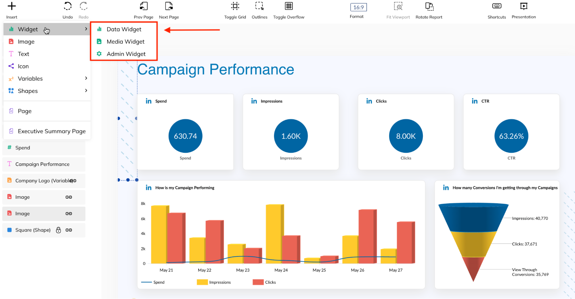 Tapclicks Report Dashboard Builder - A dashboard with widgets for campaign performance metrics.