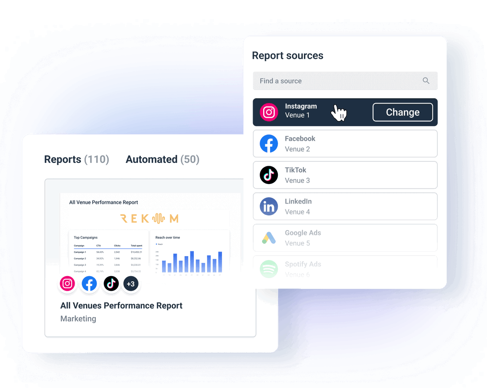 Track marketing assets across countries and brands