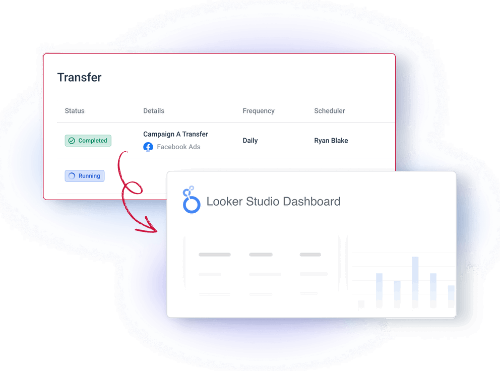 Visualize Marketing Data in Looker Studio - visualize your data