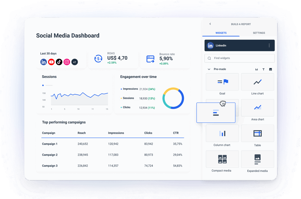 Visualize Your Data - Dashboard interface with charts, tables, and data widgets.