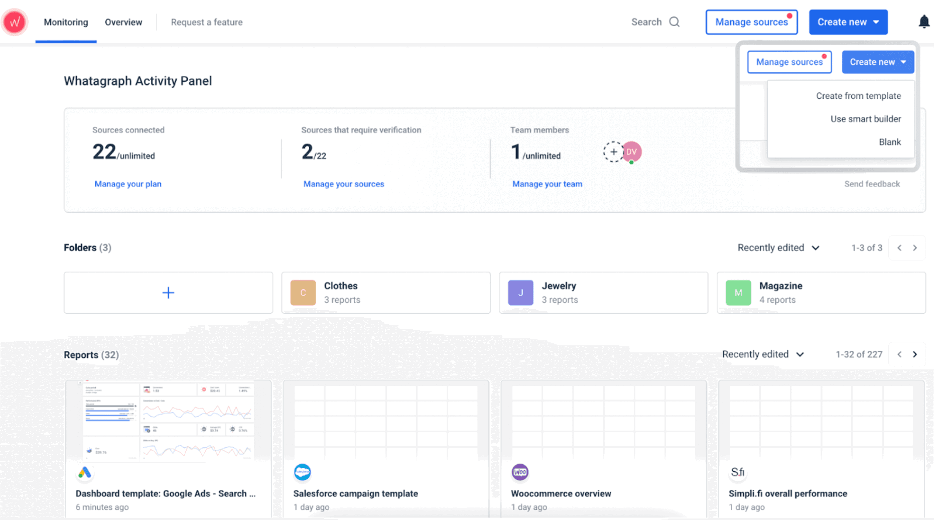 whatagraph activity panel