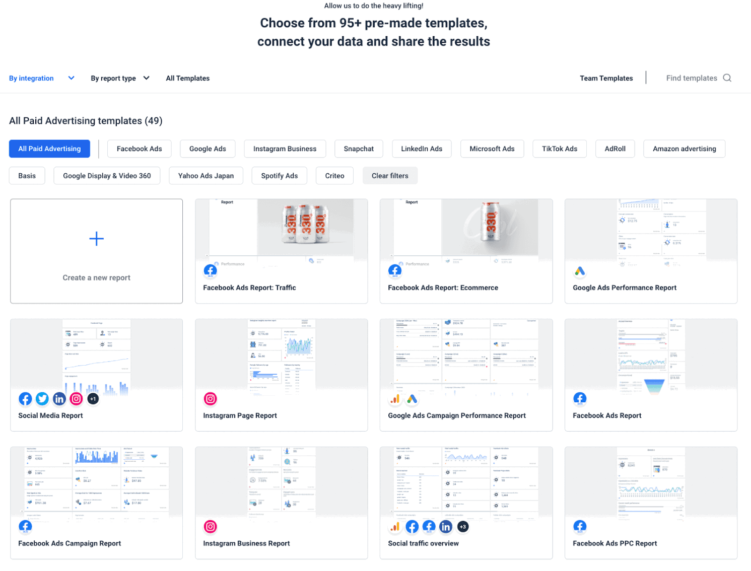 Whatagraph template library
