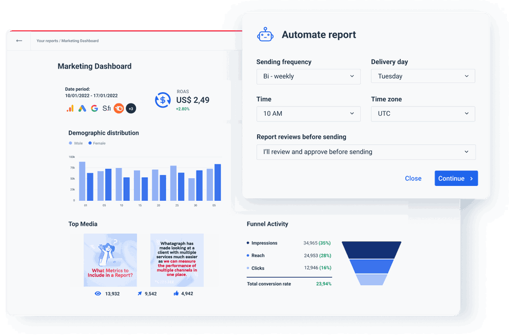 Whatagraph Real-time Dashboard