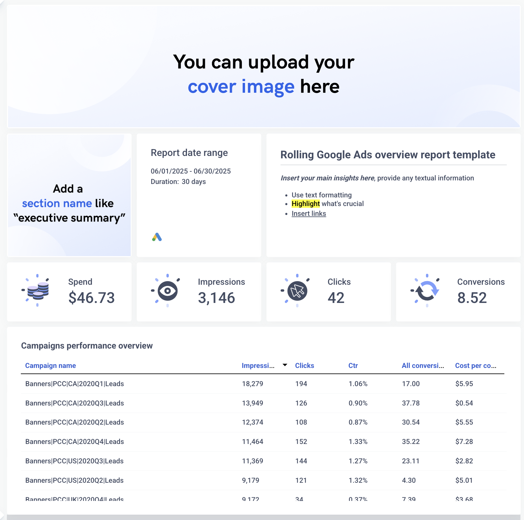 Whatagraph Google Ads Report Template - A dashboard layout with charts, graphs, and data tables.