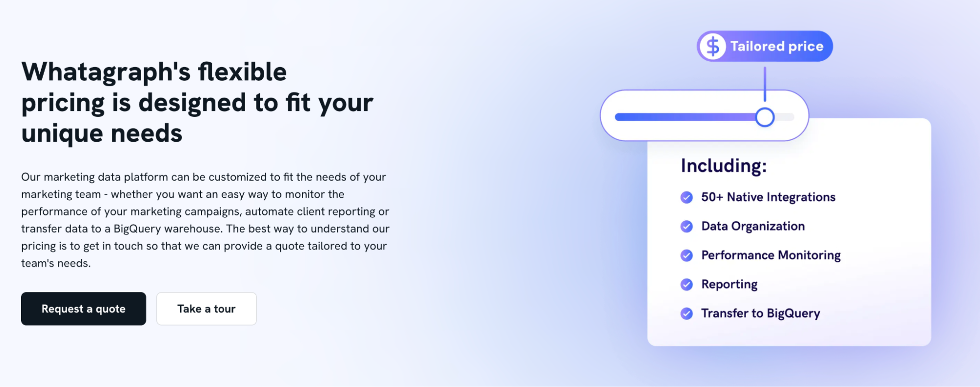 Whatagraph Pricing - Website screenshot featuring a pricing slider and feature list.