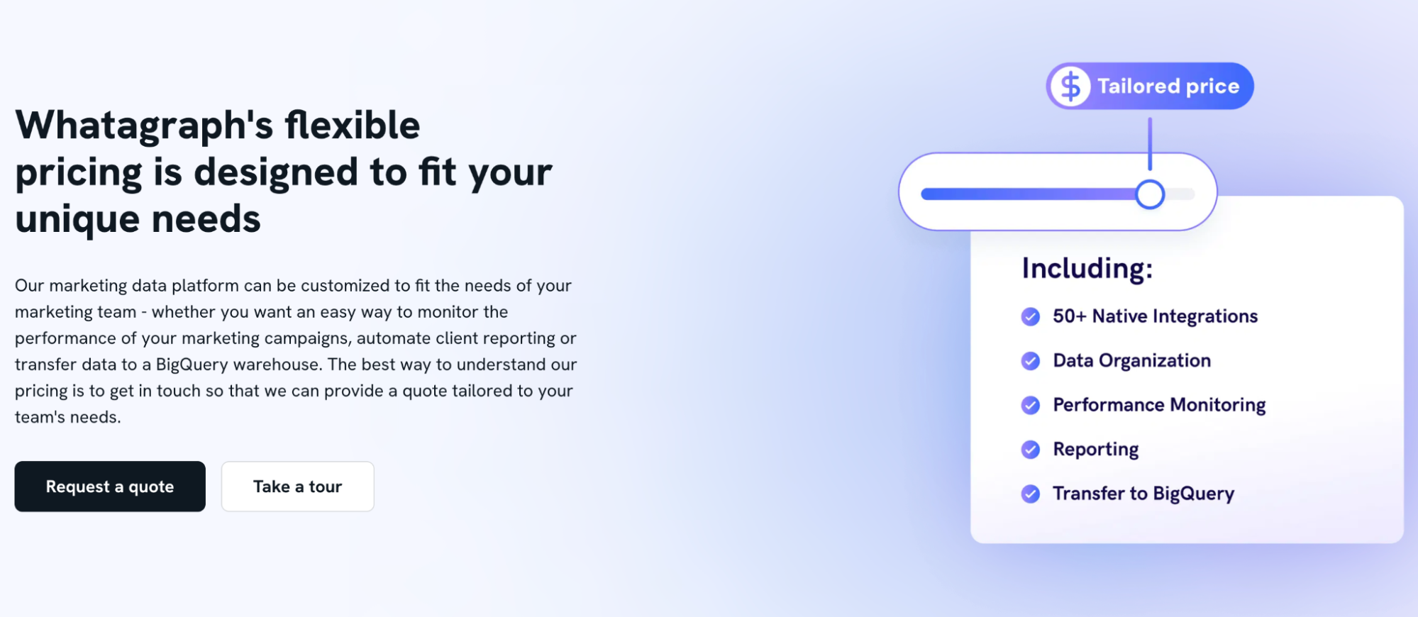Whatagraph Pricing - Website layout with product features and pricing slider.