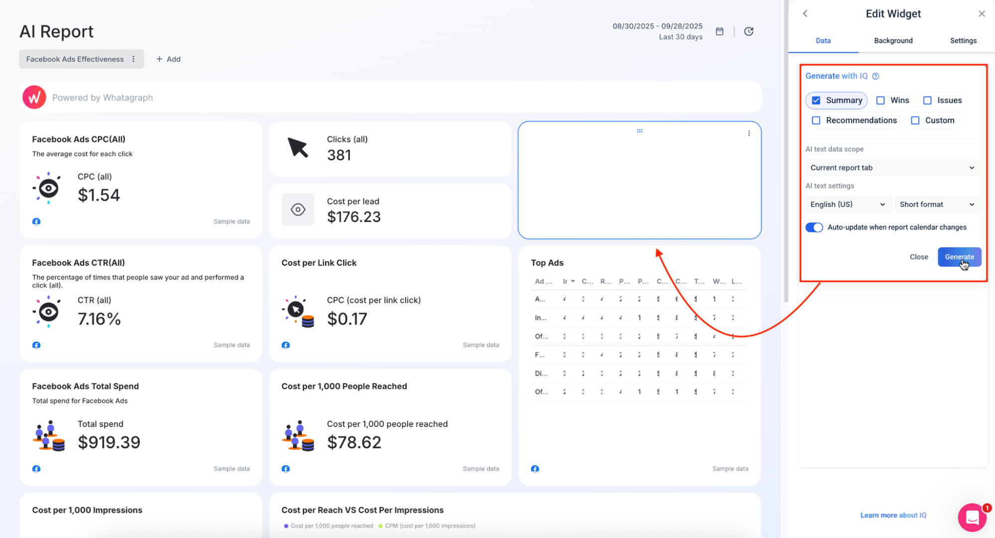 Whatagraph Report With Iq Feature - Screenshot of an AI report dashboard interface.