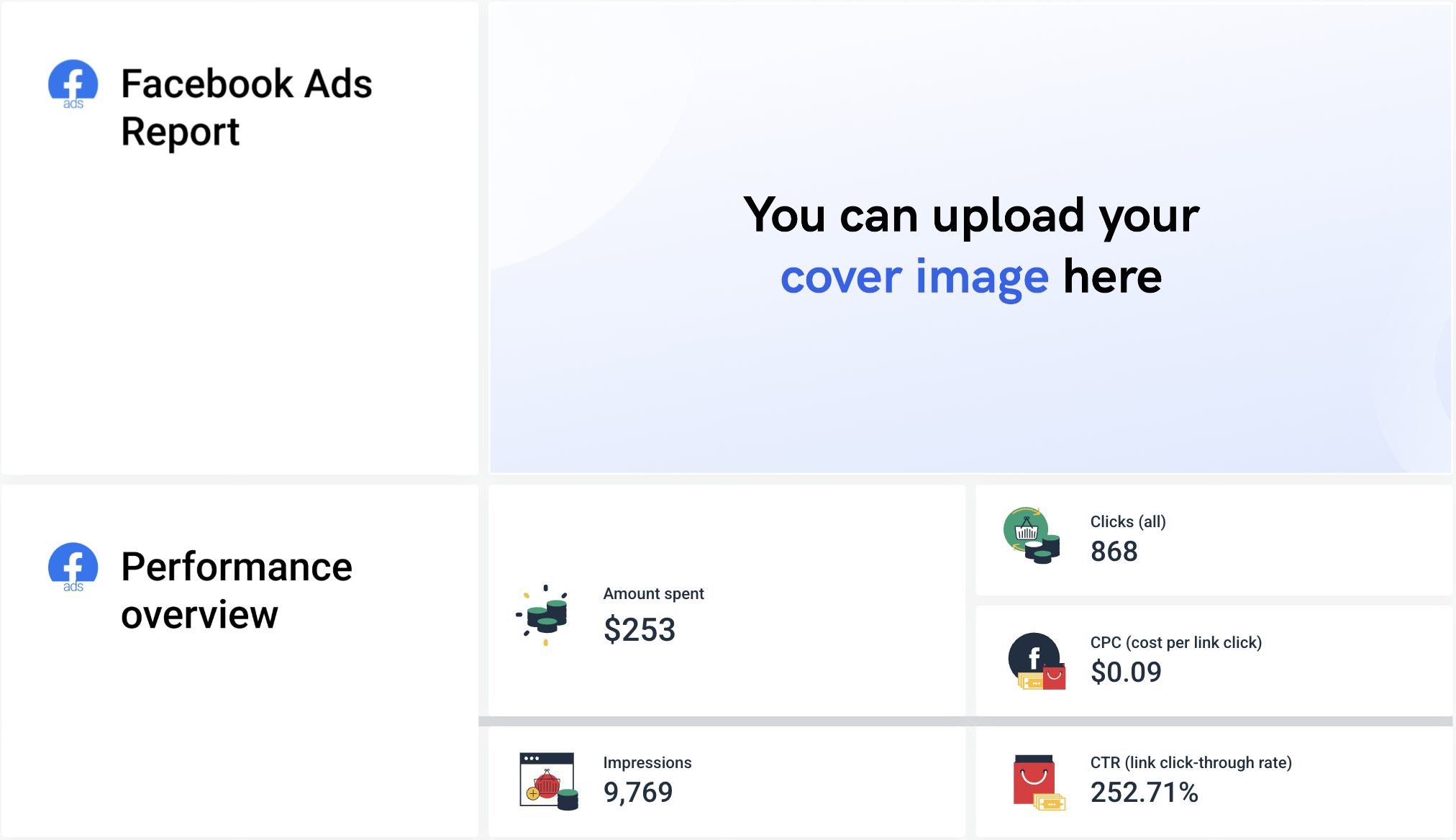 Whatagraph's Facebook Ads Report Template Overview - Facebook Ads report template showing performance metrics.