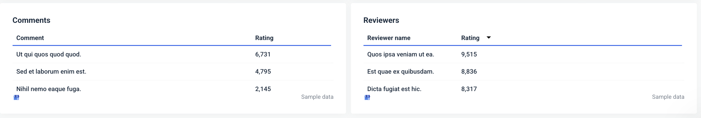 Whatagraph's Google My Business Report Template - Two tables showing sample data for comments and reviewers.