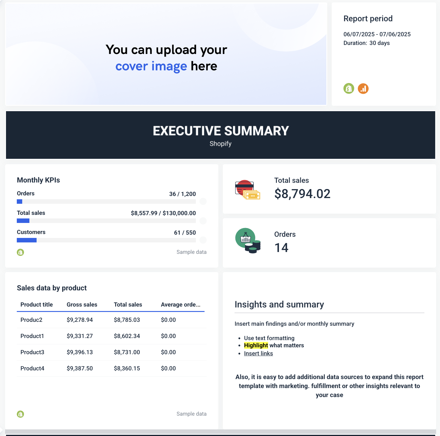 Whatagraph's Shopify Report Template - Business report with key metrics and data visualizations.
