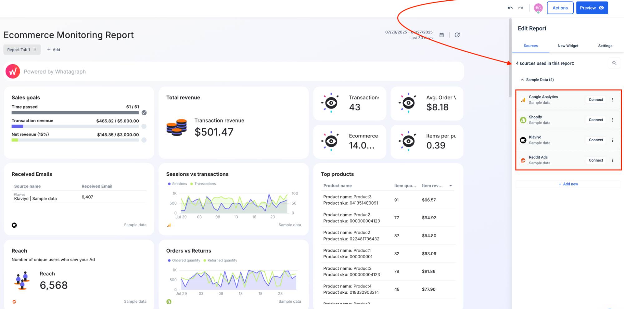 Whatagraph Visual Ecommerce Dashboard - Ecommerce dashboard interface showing key metrics and charts.