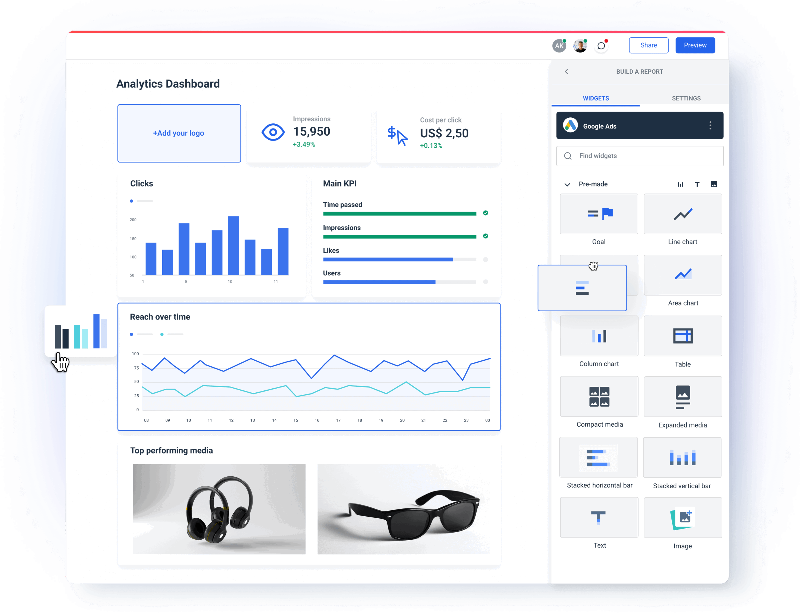 White label dashboard from Whatagraph